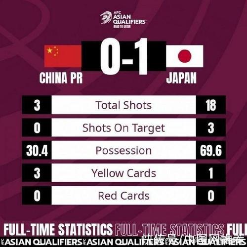 世界杯预选赛中国对日本直播平台