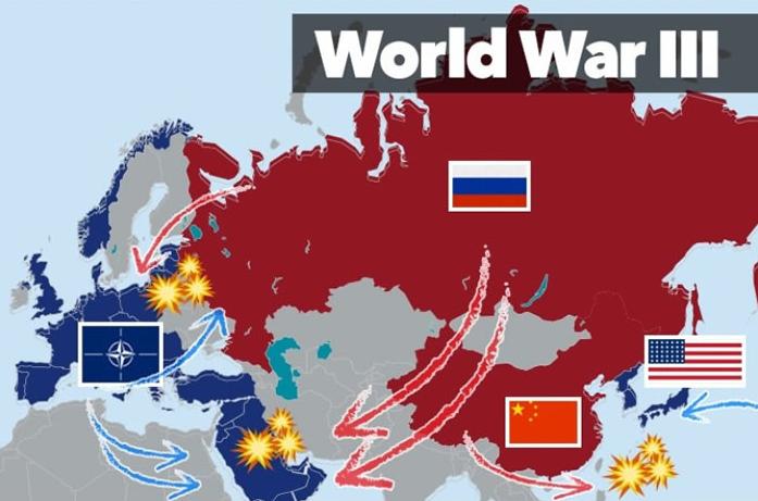 世界第三次世界大战预测