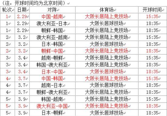 东京中国女足奥预赛赛程表
