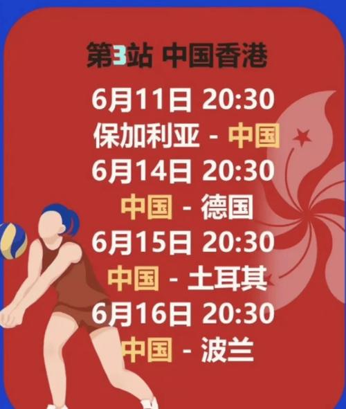 中国女排奥运会赛程