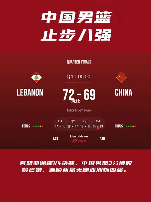 中国男篮亚洲杯直播入口