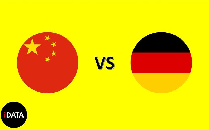 中国vs德国