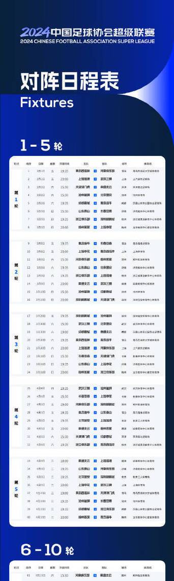 中超联赛赛程表排名