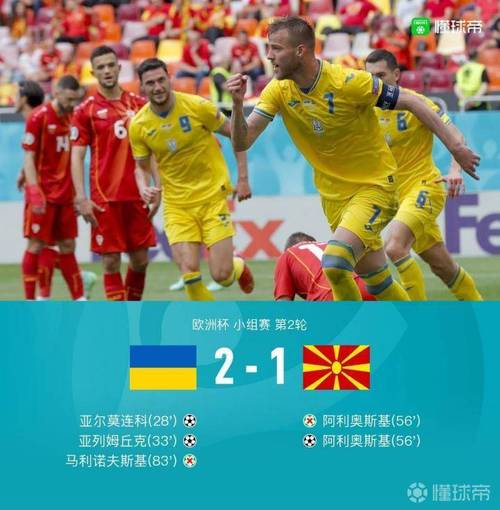 乌克兰VS北马其顿比分