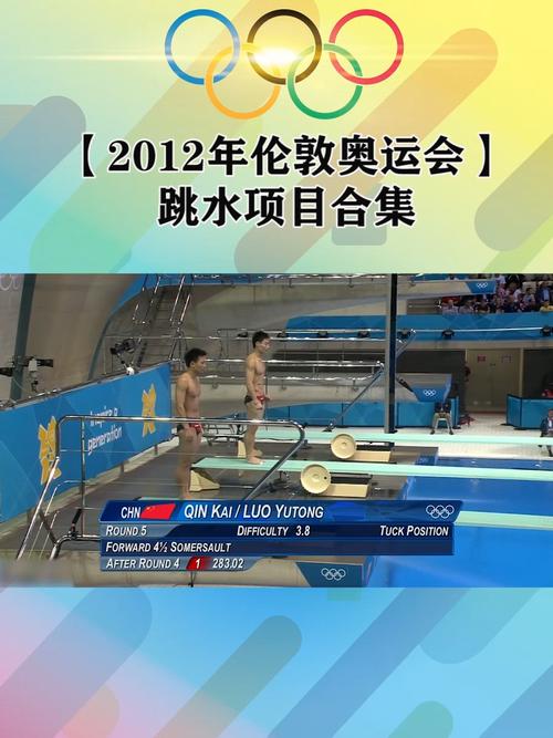 伦敦奥运会跳水决赛中文解说