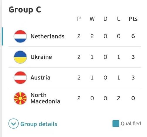 俄罗斯vs丹麦比分截图