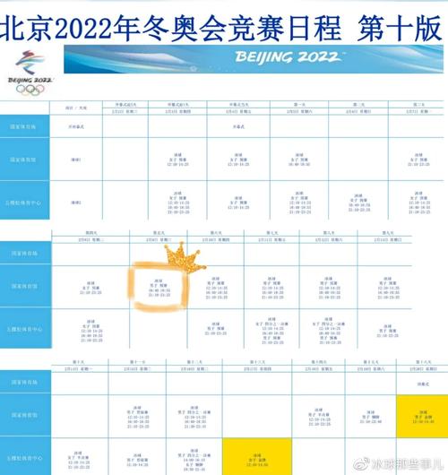 北京2022奥运会赛程安排表