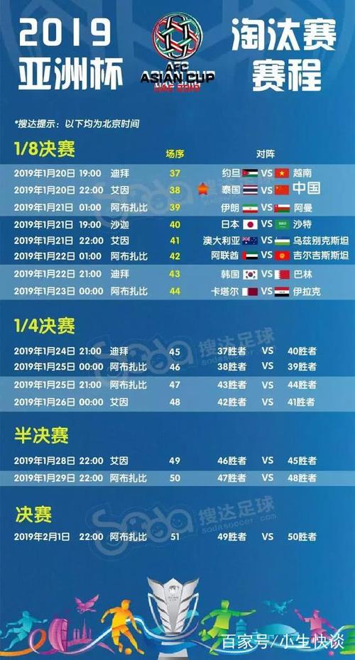 国足亚洲杯赛程表