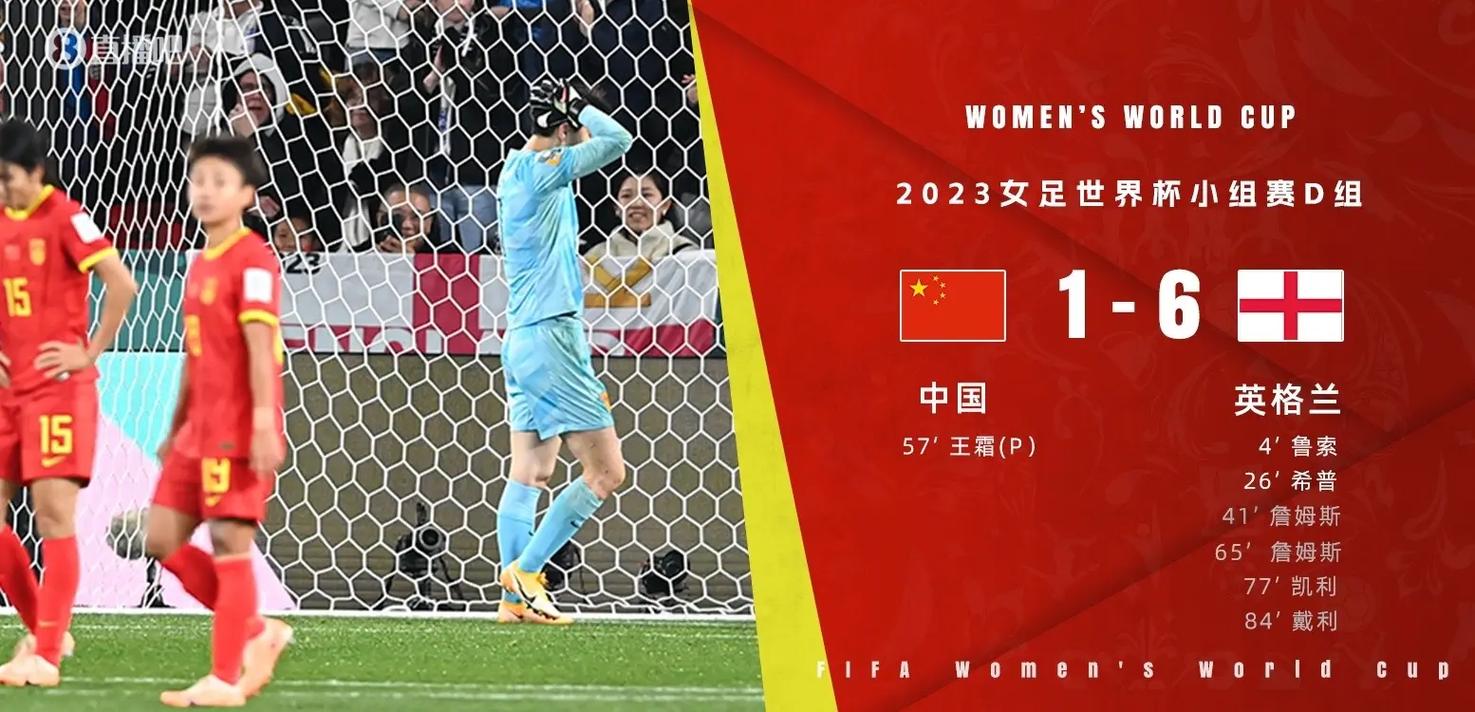 女足中国vs英格兰时间