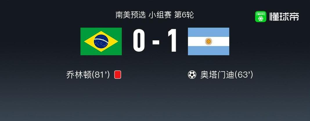 巴西vs阿根廷比分预测