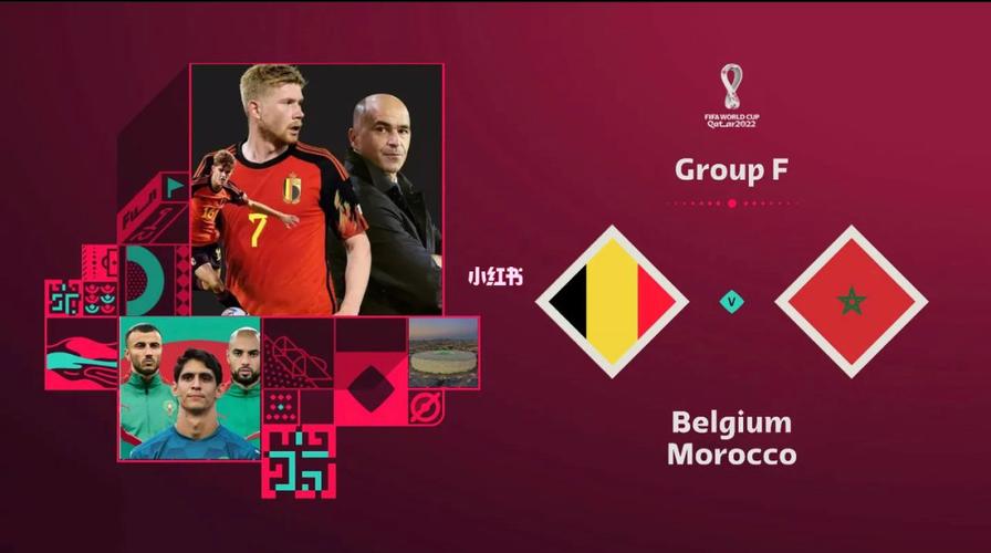 比利时对摩洛哥实力分析