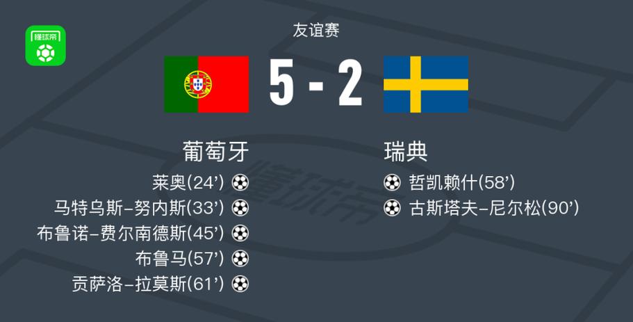瑞典vs葡萄牙全场回放