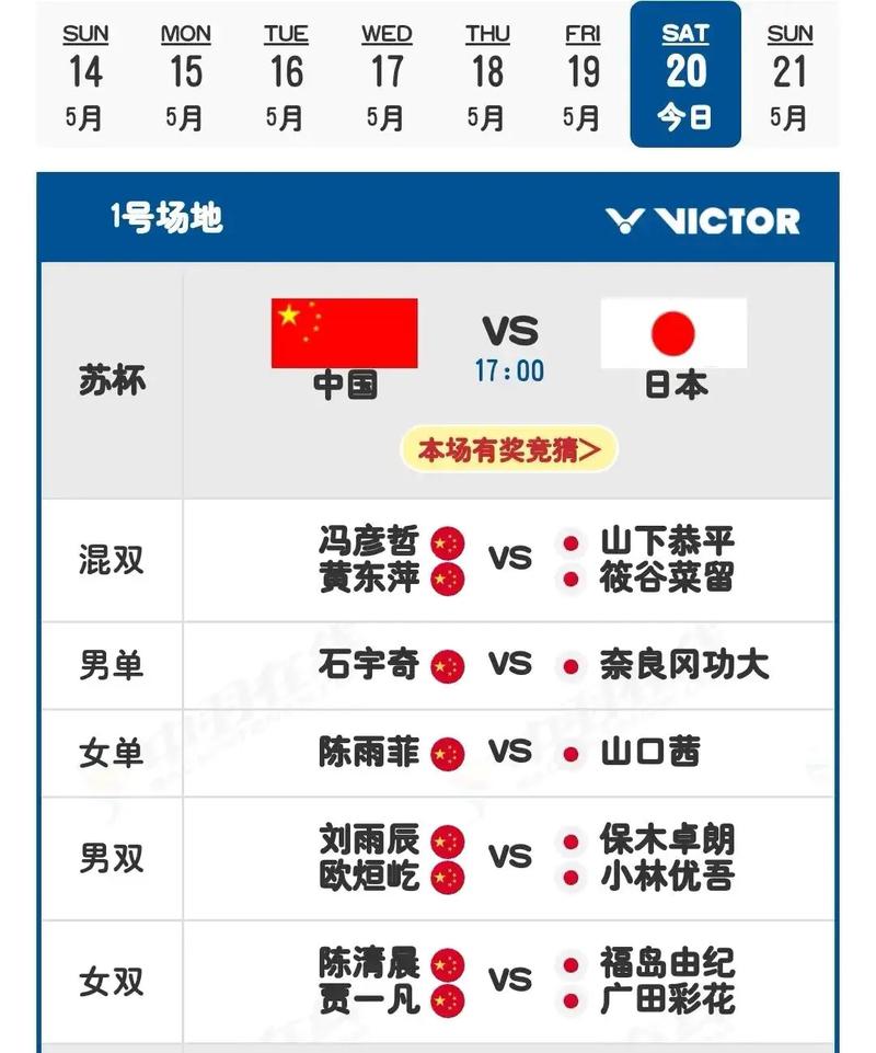 苏迪曼杯决赛中国vs日本对阵表