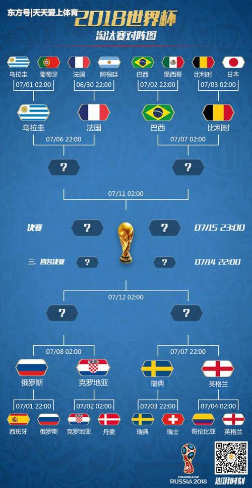 英格兰vs法国世界杯比分预测