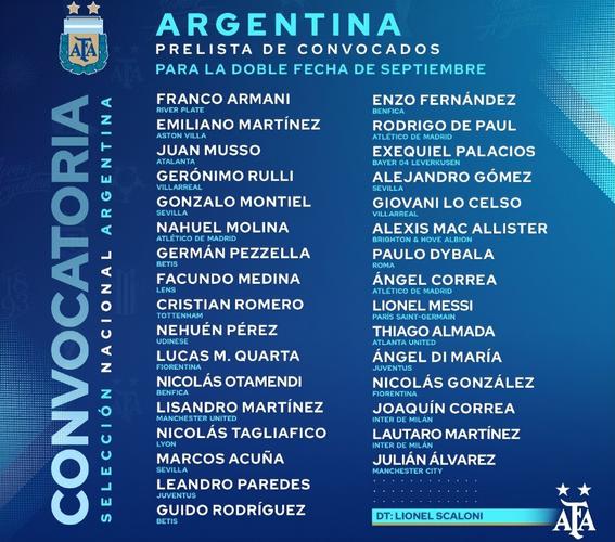 阿根廷世界杯大名单怎么样