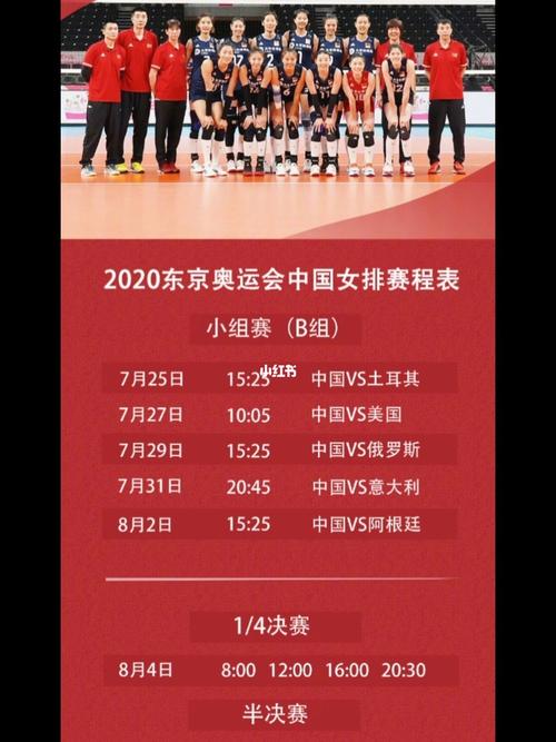 2020东京奥运会中国参赛人数