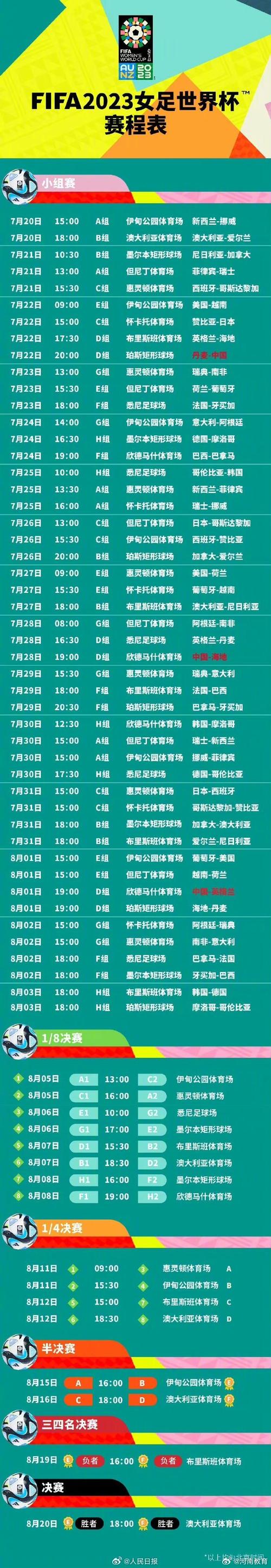 2022世界杯赛程时间表中国队