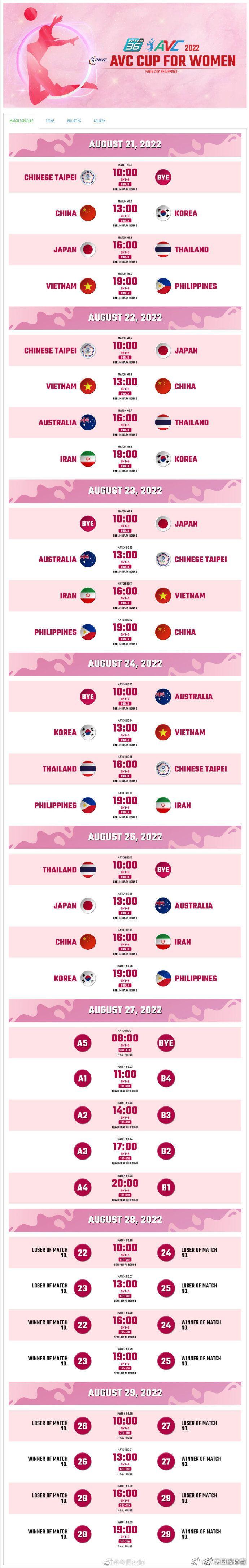 女排亚洲杯赛程表的相关图片